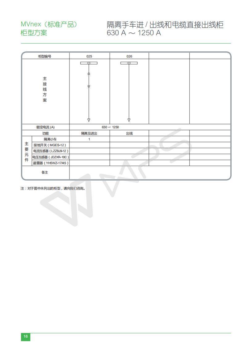 MVnex Selection Manual ECATA944_C17 MVnex_20.jpg