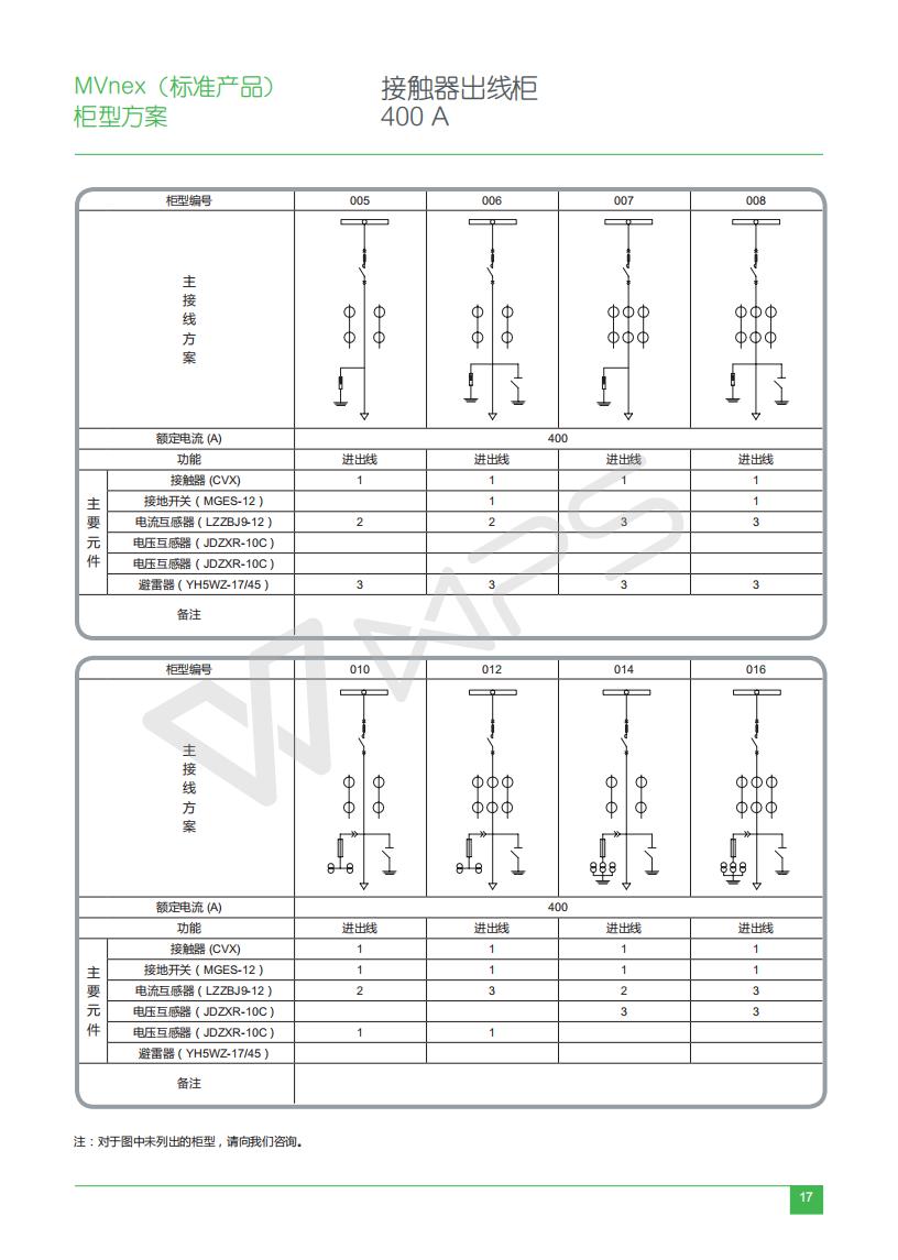 MVnex Selection Manual ECATA944_C17 MVnex_21.jpg