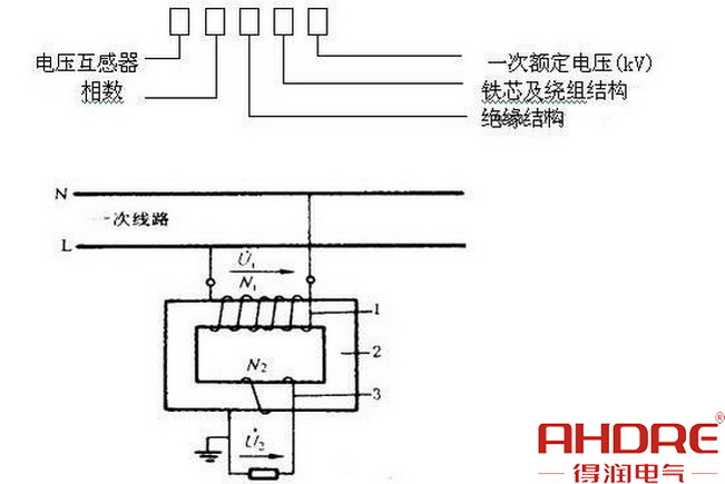电压互感器原理图.jpg