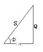 功率三角形