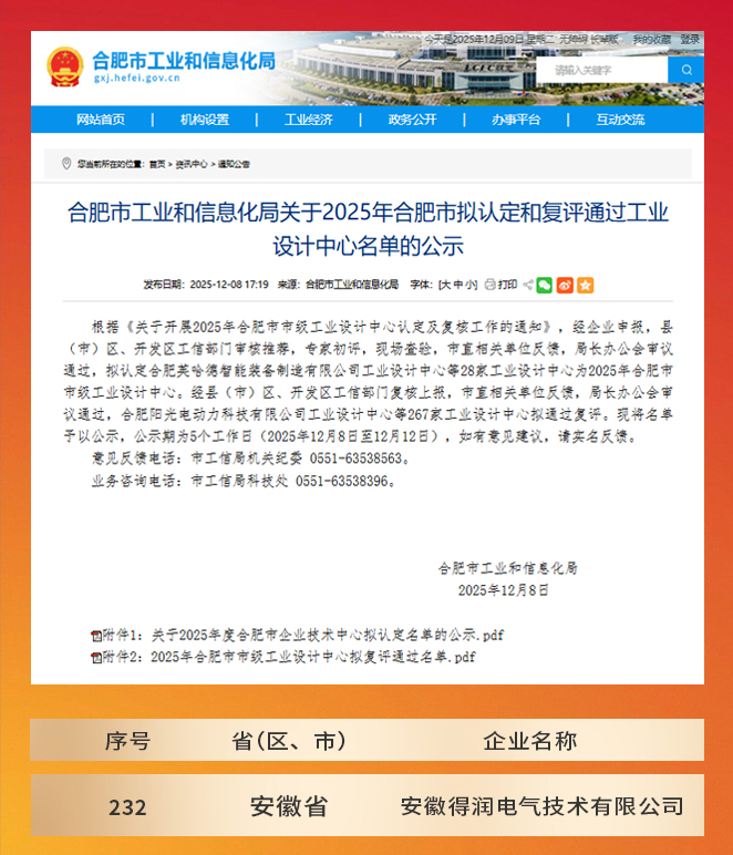 得润电气再次荣获“合肥市工业设计中心”称号